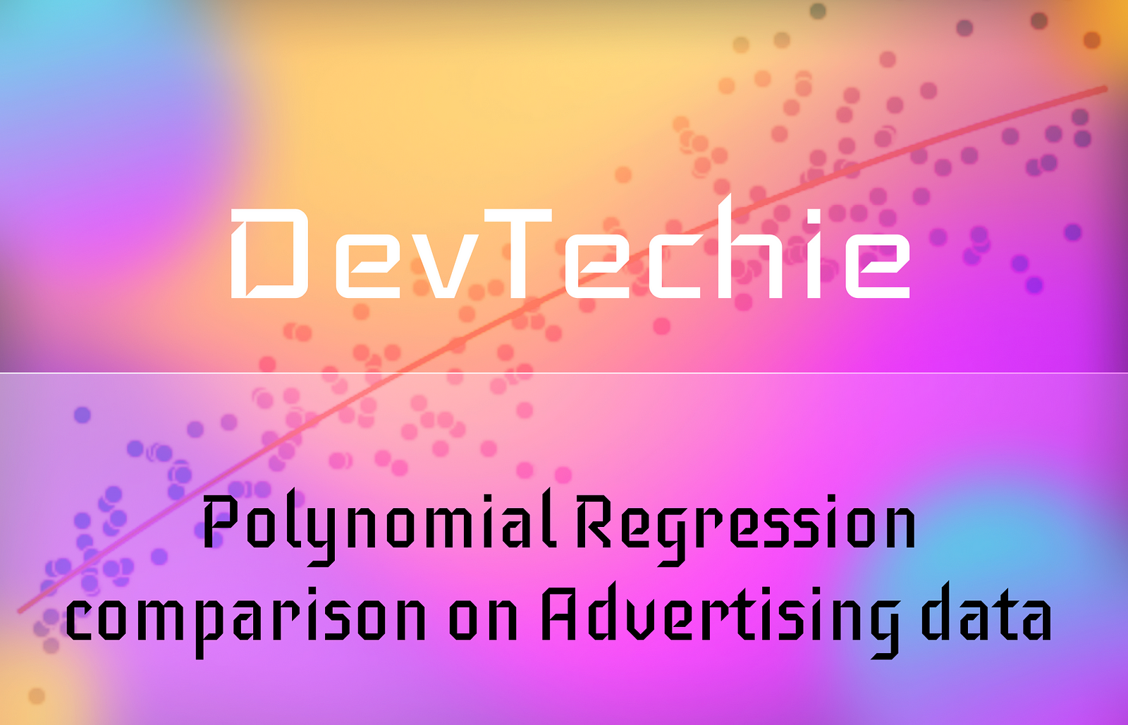 Polynomial Regression comparison on Advertising data
